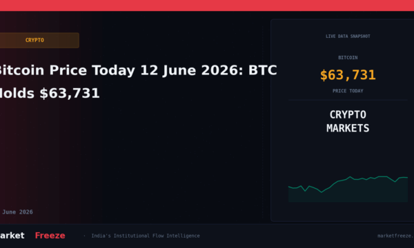 Bitcoin Price Today 12 June 2026: BTC Holds $63,731