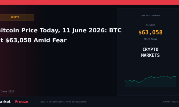 Bitcoin Price Today, 11 June 2026: BTC at $63,058 Amid Fear