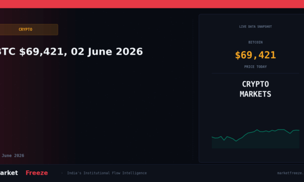 BTC $69,421, 02 June 2026