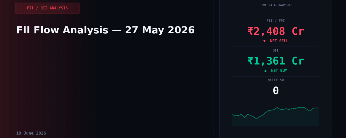 FII Flow Analysis — 27 May 2026