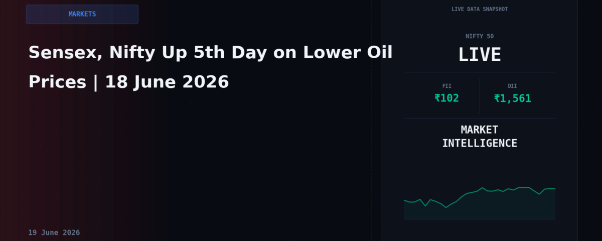 Sensex, Nifty Up 5th Day on Lower Oil Prices | 18 June 2026
