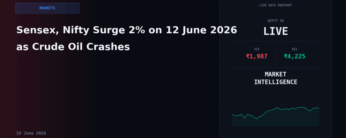 Sensex, Nifty Surge 2% on 12 June 2026 as Crude Oil Crashes