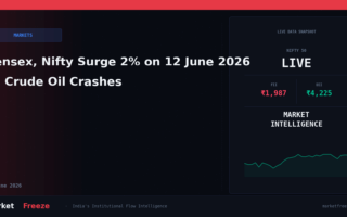Sensex, Nifty Surge 2% on 12 June 2026 as Crude Oil Crashes