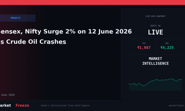 Sensex, Nifty Surge 2% on 12 June 2026 as Crude Oil Crashes