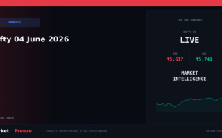 Nifty 04 June 2026