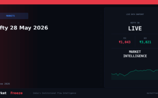 Nifty 28 May 2026
