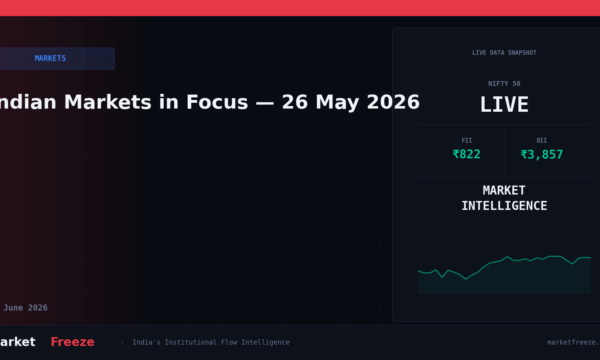 Indian Markets in Focus — 26 May 2026