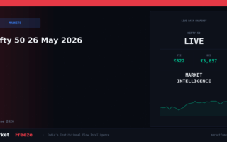 Nifty 50 26 May 2026