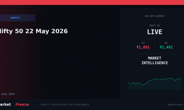 Nifty 50 22 May 2026