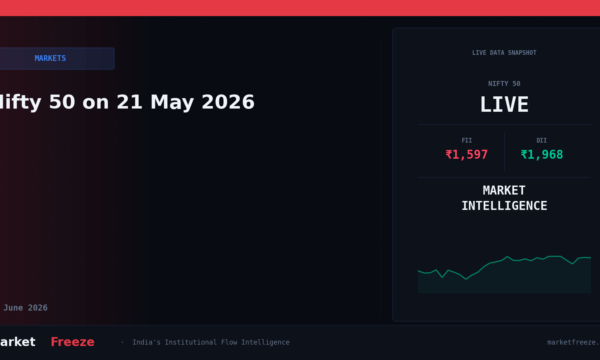 Nifty 50 on 21 May 2026