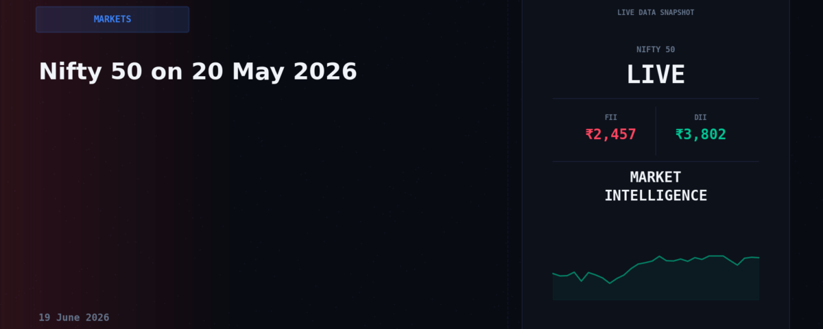 Nifty 50 on 20 May 2026
