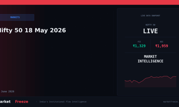 Nifty 50 18 May 2026