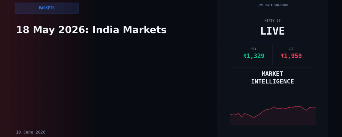 18 May 2026: India Markets