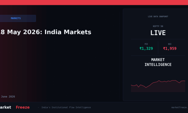 18 May 2026: India Markets