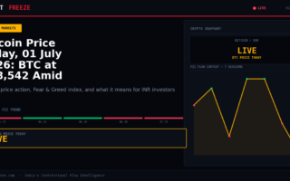 Bitcoin Price Today, 01 July 2026: BTC at $58,542 Amid Extreme Fear