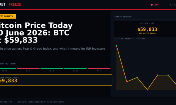 Bitcoin Price Today 29 June 2026: BTC at $59,775