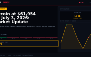 Bitcoin at $61,954 on July 3, 2026: Market Update