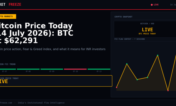 Bitcoin Price Today (14 July 2026): BTC at $62,291