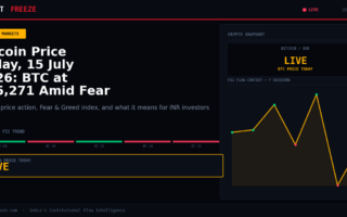 Bitcoin Price Today, 15 July 2026: BTC at $65,271 Amid Fear