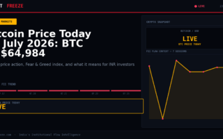 Bitcoin Price Today 23 July 2026: BTC at $64,984