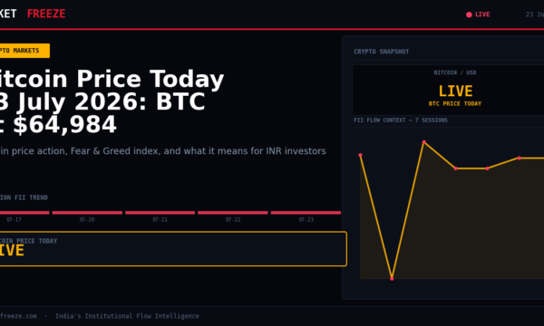Bitcoin Price Today 23 July 2026: BTC at $64,984