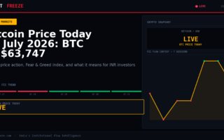 Bitcoin Price Today 31 July 2026: BTC at $63,747