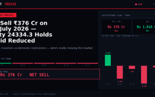 FII Sell ₹376 Cr on 17 July 2026 — Nifty 24334.3 Holds Amid Reduced Selling