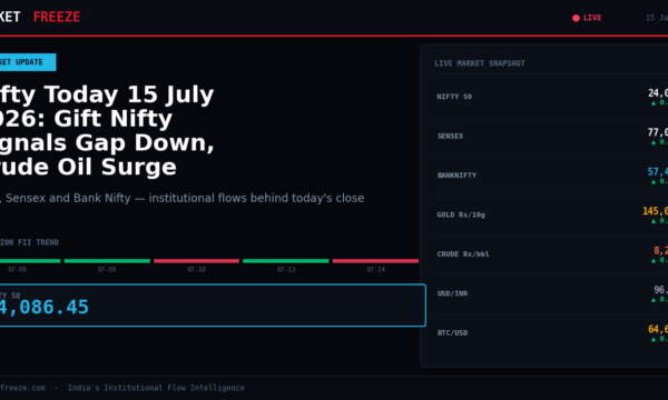 Nifty Today 15 July 2026: Gift Nifty Signals Gap Down, Crude Oil Surge Fuels Inflation Worries