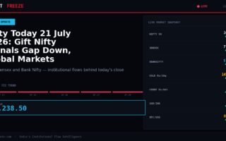 Nifty Today 21 July 2026: Gift Nifty Signals Gap Down, Global Markets Offer Mixed Cues