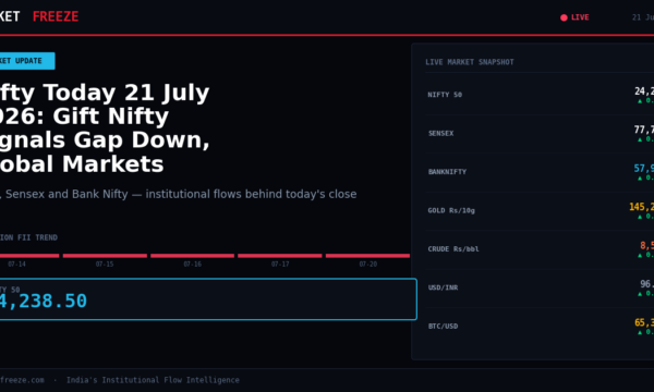 Nifty Today 21 July 2026: Gift Nifty Signals Gap Down, Global Markets Offer Mixed Cues