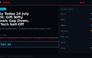 Nifty Today 24 July 2026: Gift Nifty Signals Gap Down, US Tech Sell-Off Dominates