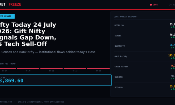 Nifty Today 24 July 2026: Gift Nifty Signals Gap Down, US Tech Sell-Off Dominates
