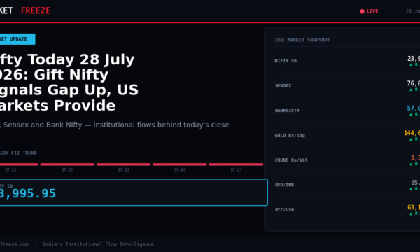 Nifty Today 28 July 2026: Gift Nifty Signals Gap Up, US Markets Provide Early Boost