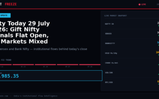 Nifty Today 29 July 2026: Gift Nifty Signals Flat Open, US Markets Mixed