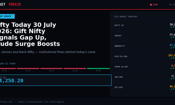 Nifty Today 30 July 2026: Gift Nifty Signals Gap Up, Crude Surge Boosts Outlook