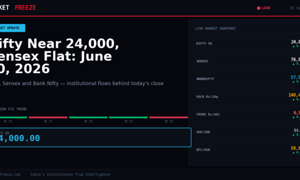 Nifty Near 24,000, Sensex Flat: June 30, 2026