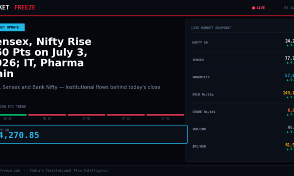 Sensex, Nifty Rise 260 Pts on July 3, 2026; IT, Pharma Gain