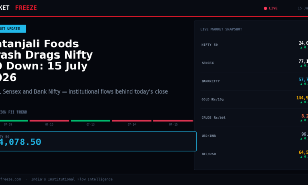Patanjali Foods Crash Drags Nifty 50 Down: 15 July 2026
