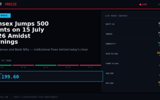 Sensex Jumps 500 Points on 15 July 2026 Amidst Earnings
