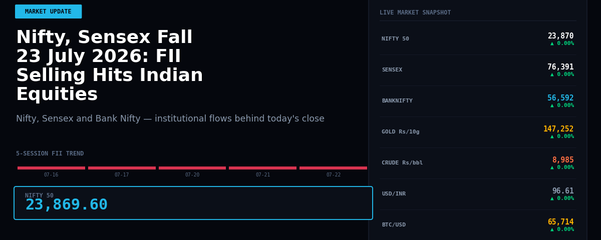 Nifty, Sensex Fall 23 July 2026: FII Selling Hits Indian Equities