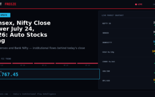 Sensex, Nifty Close Lower July 24, 2026: Auto Stocks Drag