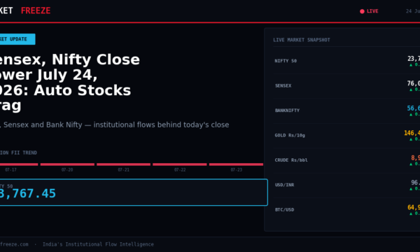 Sensex, Nifty Close Lower July 24, 2026: Auto Stocks Drag