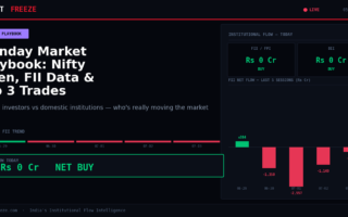 Monday Market Playbook: Nifty Open, FII Data & Top 3 Trades