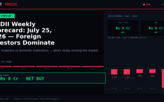 FII/DII Weekly Scorecard: July 25, 2026 — Foreign Investors Dominate Market Activity