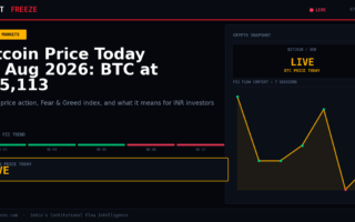 Bitcoin Price Today 07 Aug 2026: BTC at $65,113