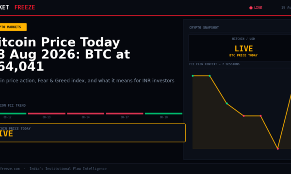 Bitcoin Price Today 18 Aug 2026: BTC at $64,041