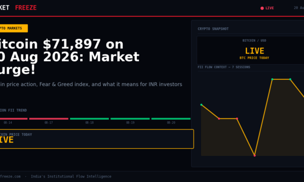 Bitcoin $71,897 on 20 Aug 2026: Market Surge!