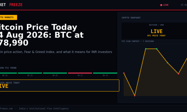 Bitcoin Price Today 24 Aug 2026: BTC at $78,990