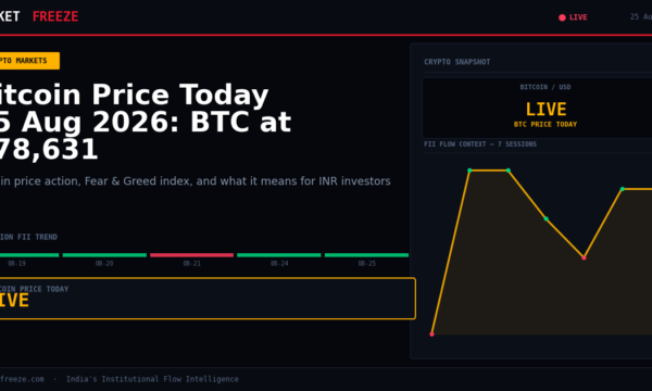 Bitcoin Price Today 25 Aug 2026: BTC at $78,631