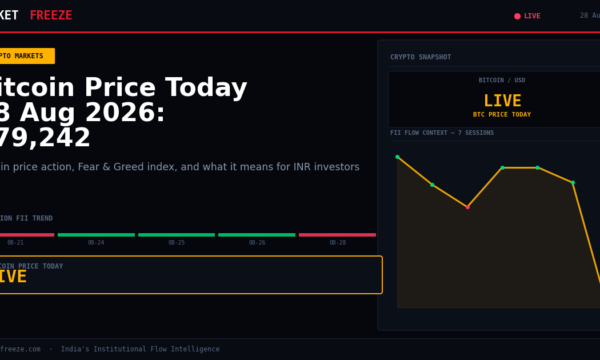 Bitcoin Price Today 28 Aug 2026: $79,242